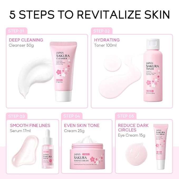 Travel Skincare Set for Women and Teens, Facial Skin Care Gift Set with Vitamin C & Cherry Blossom, Gentle Skin Cleaning & Care Set | Cleanser Toner Serum Eye Cream Face Cream (5PCS)