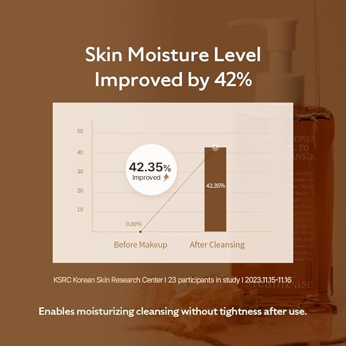 Manuka Honey Glow Oil to Foam Cleanser | Daily Makeup Remover and Cleanser, Hydrating Foaming Face Wash for Dry Skin, Double Cleanse | Korean Facial Oil Cleanser, 7.27 fl oz