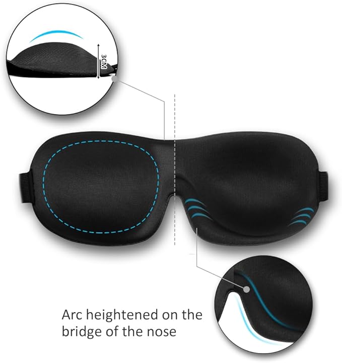 Sleep Mask 2 Pack, Invisible Alar Deep Orbit 3D Eye Mask Ultra Lightweight & Comfortable Sleeping Mask for Side Sleeper, Sleeping Mask & Blindfold Soft Breathable for Women Men Relaxing Zero Pressure