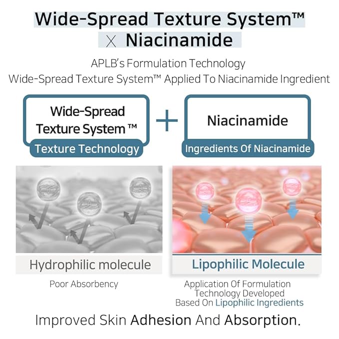 APLB Tranexamic Acid Niacinamide Facial Cream | TRANEX NIAC CEN™ 28.3% 1.35 FL.OZ/Korean Skincare, Moisturizing, Blemish care, Helps with skin discoloration