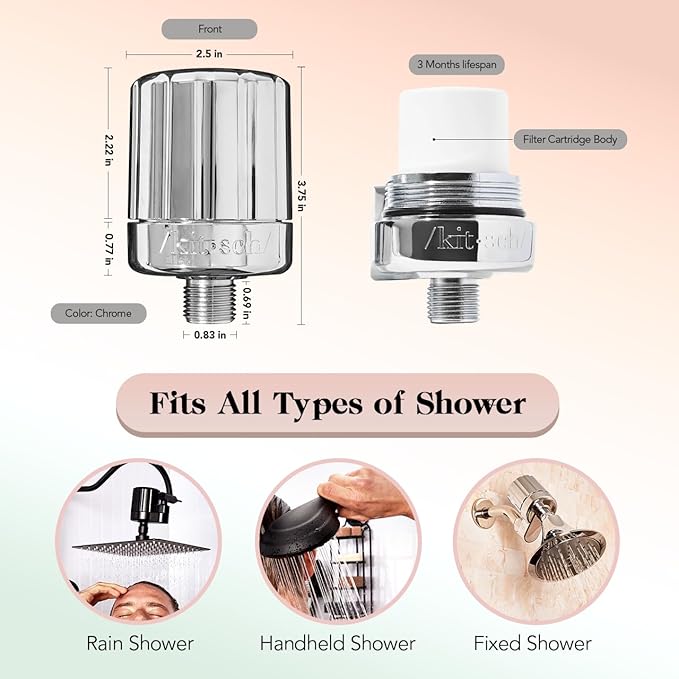 Kitsch Bond Repair Hair Mask & Shower Head Filter