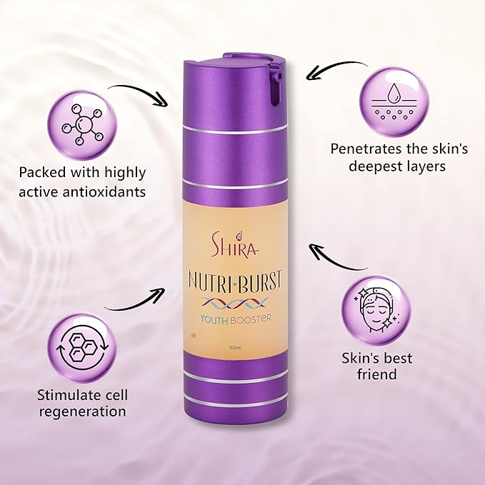 Nutriburst Youth Booster Serums-30ml For Skin Care With Vitamin E, Hyaluronic Acid For Damaged Skin And Skin Toner, Resurfacing Retinol Serum And Collagen Peptides For Skin Firming Youthful Look