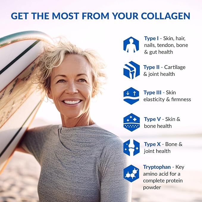 BioTrust Collagen Powder with Turmeric – 5 Types (I, II, III, V, X) – Turmeric Collagen Powder for Women & Men – Hydrolyzed Protein – Grass Fed Beef, Fish, Chicken, Eggshell Membrane (Golden Milk)