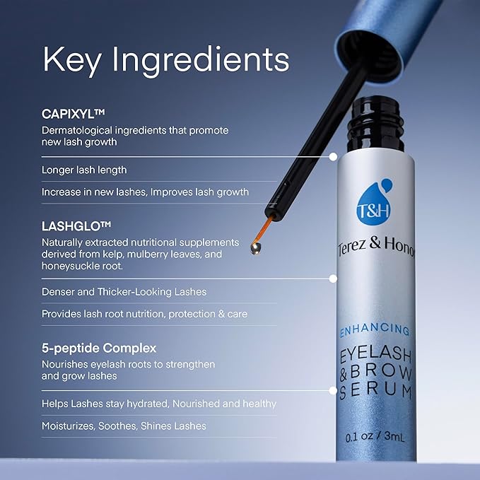 Advanced Eyelash Serum & Collagen Overnight Wrapping Peel-Off Mask