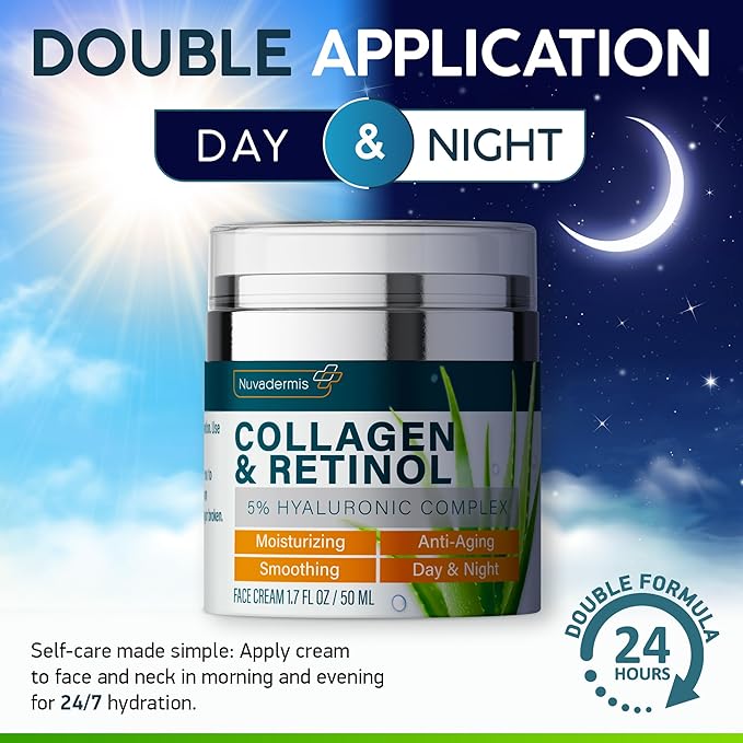 NUVADERMIS Collagen & Retinol Face Moisturizer - Anti Aging & Anti Wrinkle - Sensitive Skin Safe Daily Hydrating Skin Care for Women & Men - 1.7 Oz Collagen Moisturizer for Face