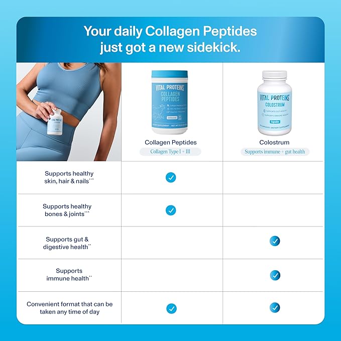 Vital Proteins Collagen Peptides Powder Travel Packs (20ct per Box) and Bovine Colostrum Supplement 90 Capsules