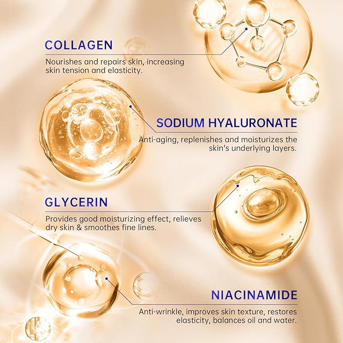 Collagen Skin Care Set, Anti Aging Skincare Set for Wrinkles & Fine Lines, Shrink Pores, Hydrate & Firm Skin, 7 Pcs Skincare Kits for Women with Cleanser, Toner, Serum, Cream, Eye Cream, 2 Pcs Masks.