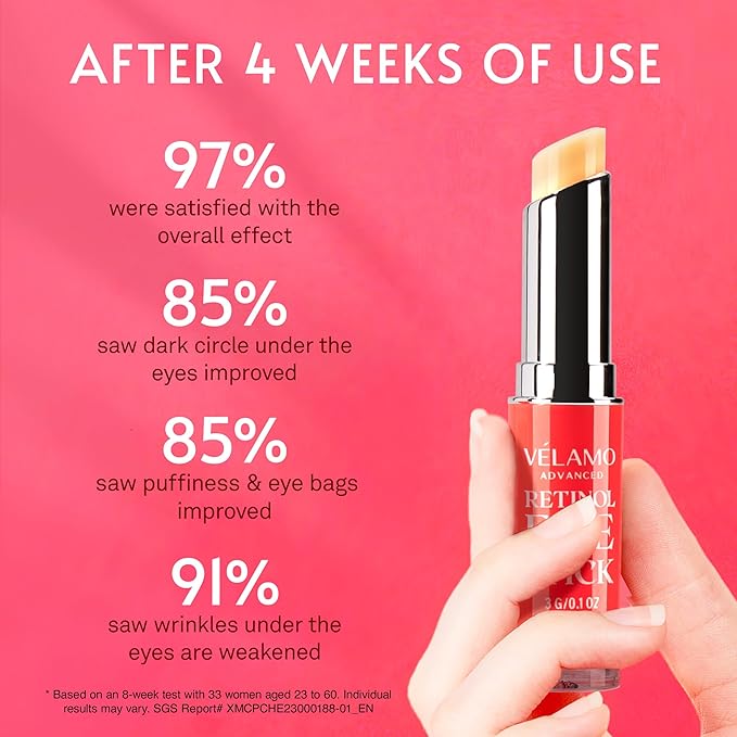 Retinol Eye Stick & Cooling Eye Balm Stick with Caffeine