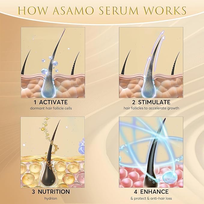 Natural Eyelash Growth Serum with 15 Plant Extracts, Lash Enhancement Formula