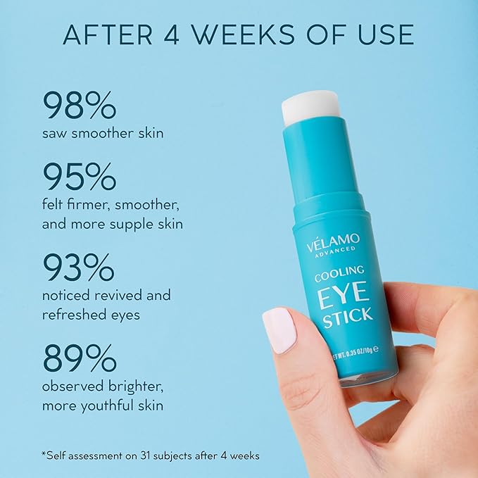 Retinol Eye Stick & Cooling Eye Balm Stick with Caffeine