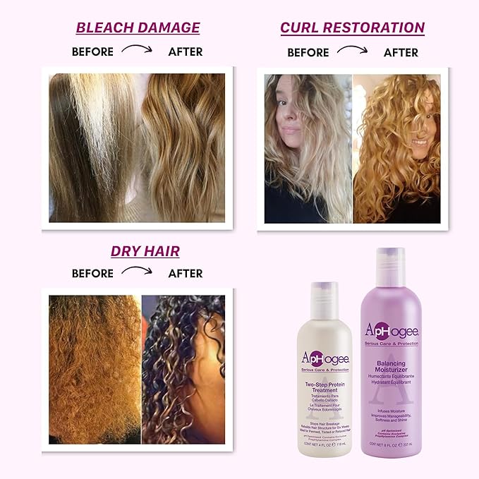 Aphogee Serious Hair Care Double Bundle (Twostep Protein Treatment 4 Fl Oz and Balancing Moisturizer 8 Fl Oz