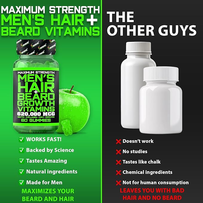 Beard Growth Kit w/Gummies Beard Growth Supplement & Hair Growth Vitamins for Men + Beard Roller Kit (2-pack: Hair Follicle Stimulator Beard Roller for Hair Growth Men Use as a Follicle Booster) USA