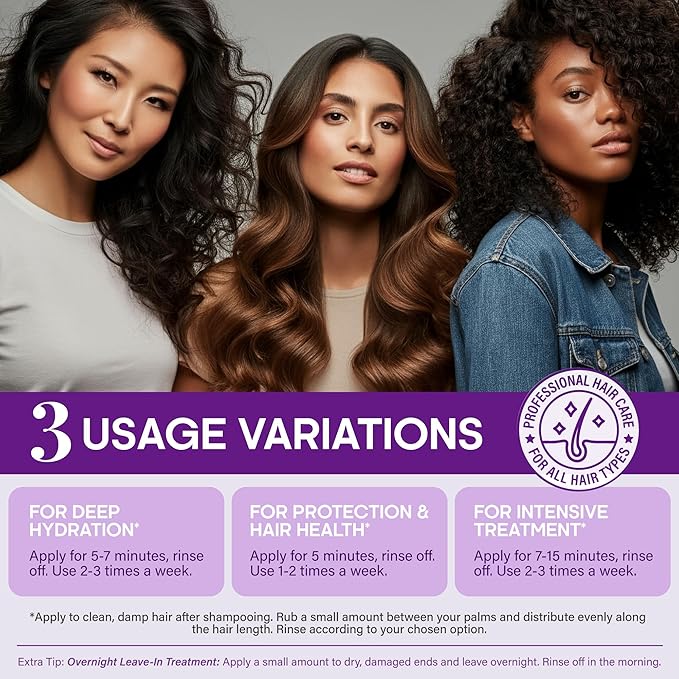 Hydrating Hair Mask - For Dry Damaged Hair - Moisturizing Keratin Treatment - Argan & Coconut Oil | Biotin | Collagen - Deep Conditioning, Anti Frizz Product for Women - Care for All HairTypes, 10 Oz