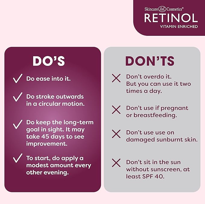 Retinol Eye Gel - Reduces Puffiness & Dark Circles, Restores Elasticity Anti-Aging Starter Kit – Perfect For Travel or First Time Try