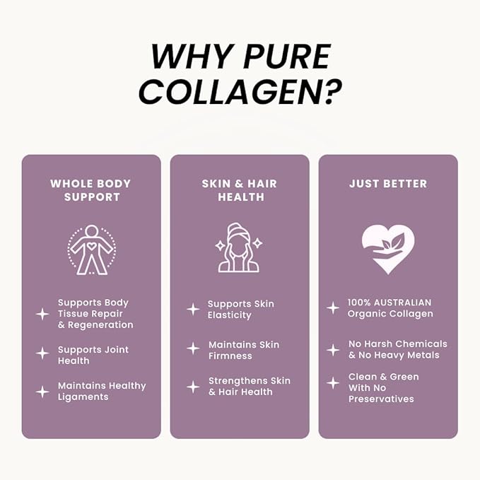 Organic Collagen Australia Pure Collagen & Liver Capsules – Muscle Strength & Vitality with Hydrolyzed Collagen, Grass-Fed Liver, and Vitamin B12 – 120 Capsules